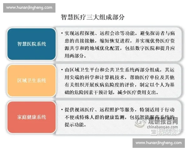 基于大数据的智慧体育赛事报名管理与服务创新平台建设研究与实践