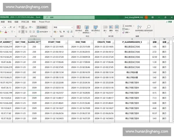 《开发者日志:提升用户体验与系统性能的最新优化进展》